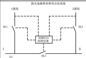 低压备自投常见的几种应用场景及动作逻辑