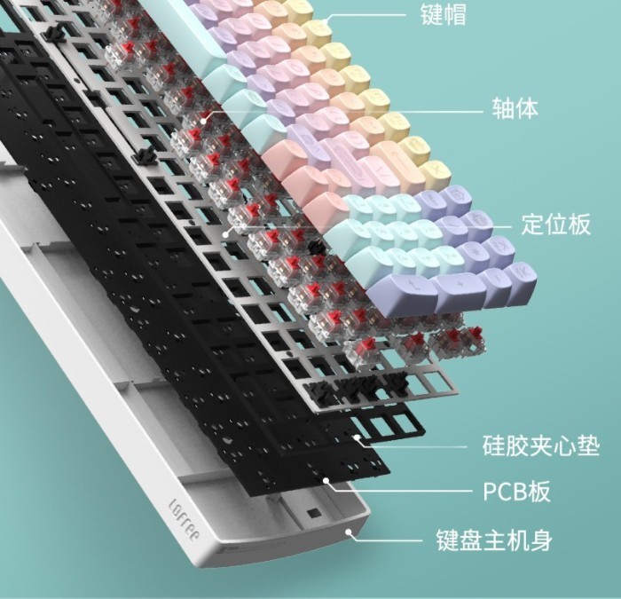 高颜值，让你无法拒绝，Lofree洛斐 小翘棉花糖，你最爱的存在