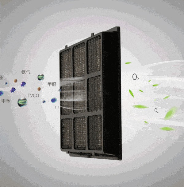 空气充满科技感，时刻满足小空间大消毒安全感