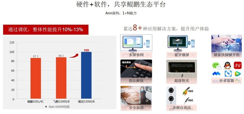 深圳赛凌伟业｜欢迎百信电脑厂家莅临赛凌伟业培训交流！