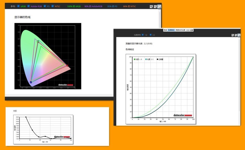 16:18魔方屏设计，完美解决办公痛点，LG 28MQ780值得你拥有！