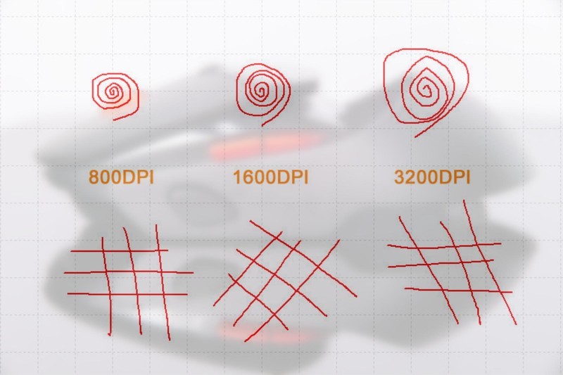 599的品质，299的价格，这款双模无线鼠标真赛博朋克