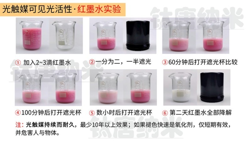光触媒可见光活性功能检测方法