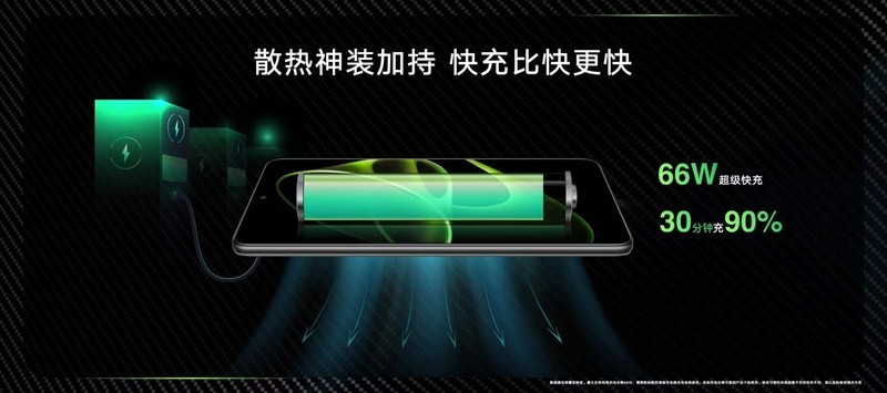 荣耀X40 GT正式发布！散热天花板+满帧战神，仅售1999元！