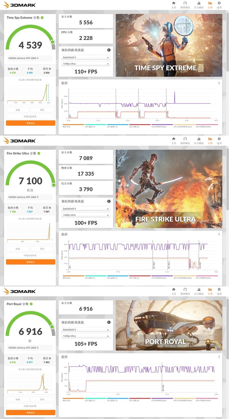 真游戏玩家的真刚需显卡 索泰ZOTAC RTX3060Ti PGF 体验分享