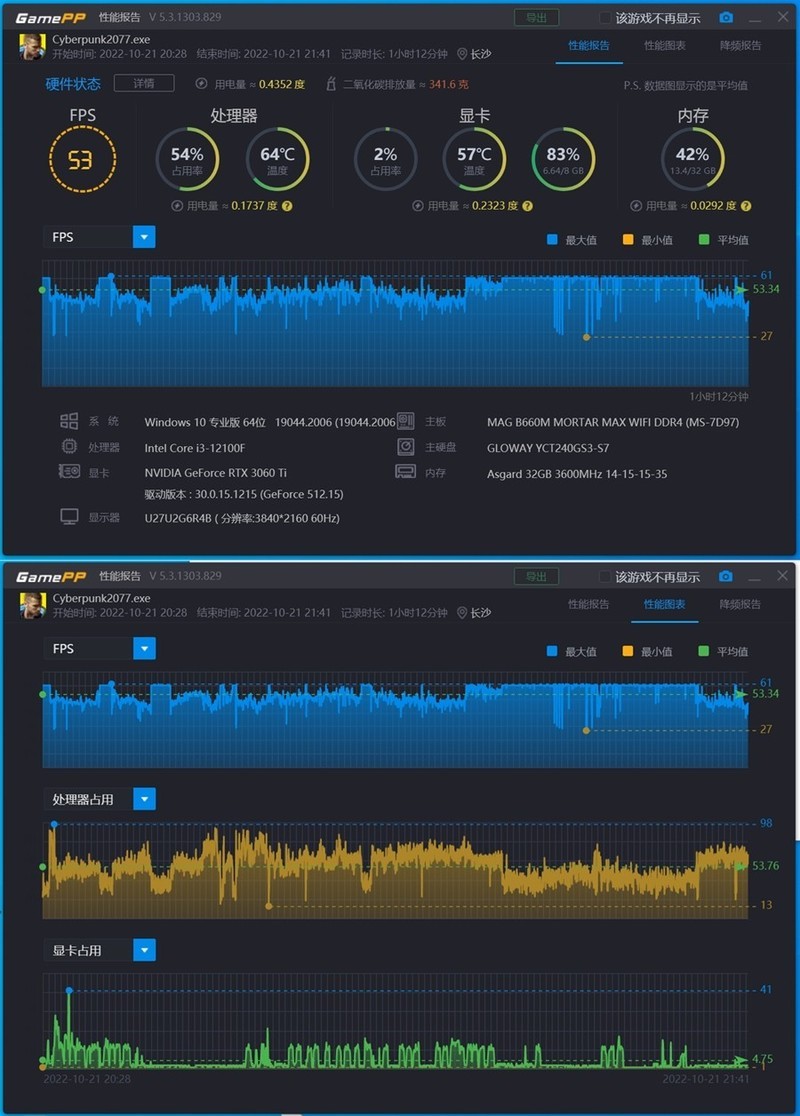 真游戏玩家的真刚需显卡 索泰ZOTAC RTX3060Ti PGF 体验分享
