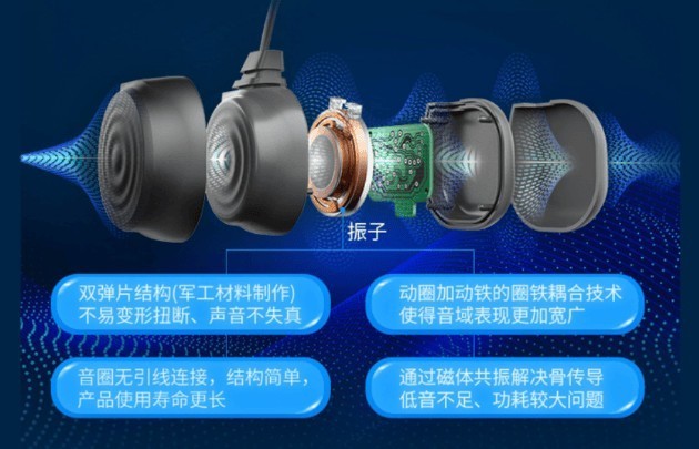 骨传导耳机应该怎么选？选这五款公认好用值得入手