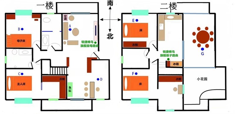让丈母娘豪宅全屋满格真信号，用锐捷蜂鸟旗舰版子母套装组网