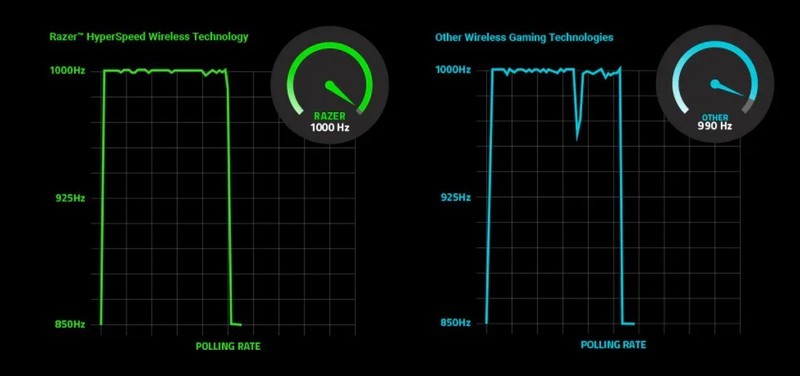 双十一数码好物推荐，把我正在用的好产品推荐给需要的小伙伴！