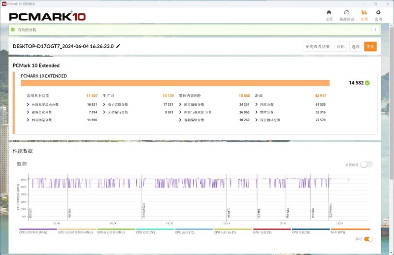想组装电脑玩黑悟空？这套14700K+4070Ti S显卡主机配置建议收藏