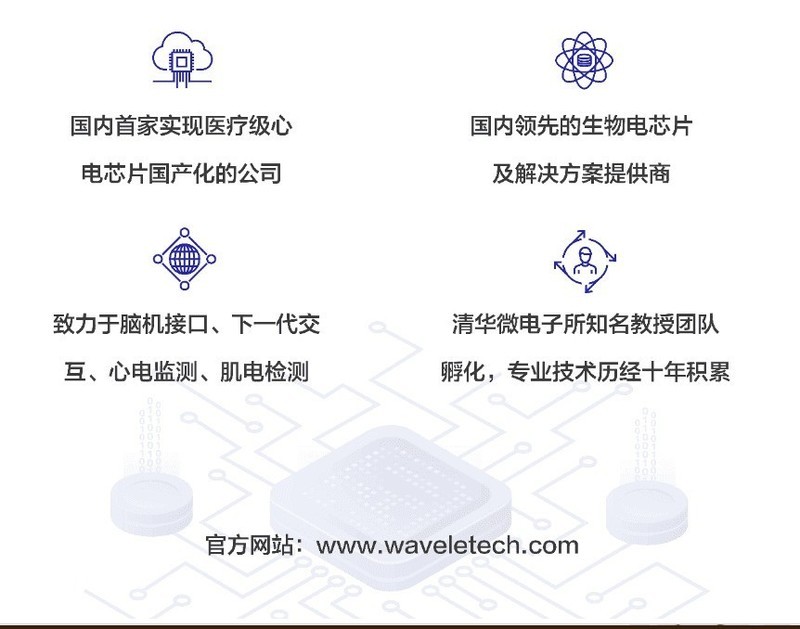 全国产化单导联手持心电