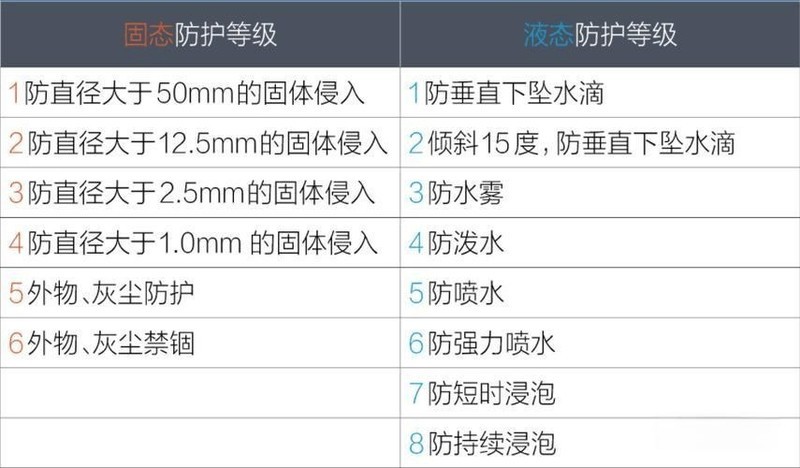 骨传导耳机排行榜前十分享：十大超值骨传导耳机测评推荐！