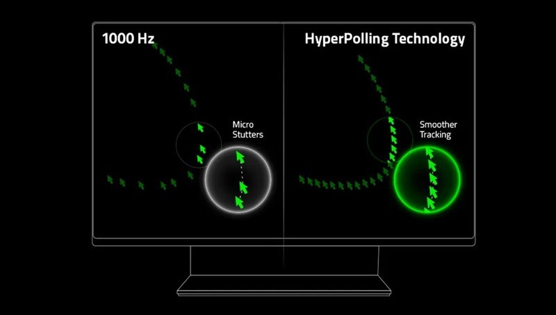 双十一数码好物推荐，把我正在用的好产品推荐给需要的小伙伴！