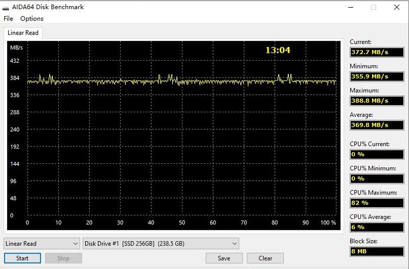 AMI Legacy（非UEFI ）BIOS写入NvmeOptionRom，支持M2.nvmeSSD实践