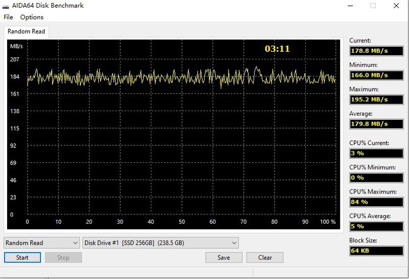AMI Legacy（非UEFI ）BIOS写入NvmeOptionRom，支持M2.nvmeSSD实践