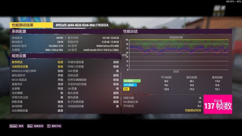 E3 1230v2与RTX4090会擦出怎样的火花？