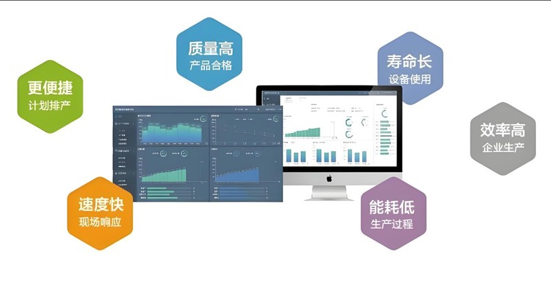 MES系统打通采购、生产、库存全流程