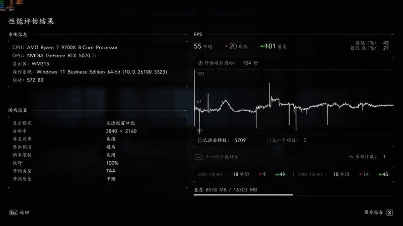 《刺客信条-影》优化指南，索泰RTX 5070Ti能否驾驭？！
