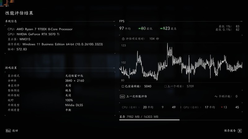 《刺客信条-影》优化指南，索泰RTX 5070Ti能否驾驭？！