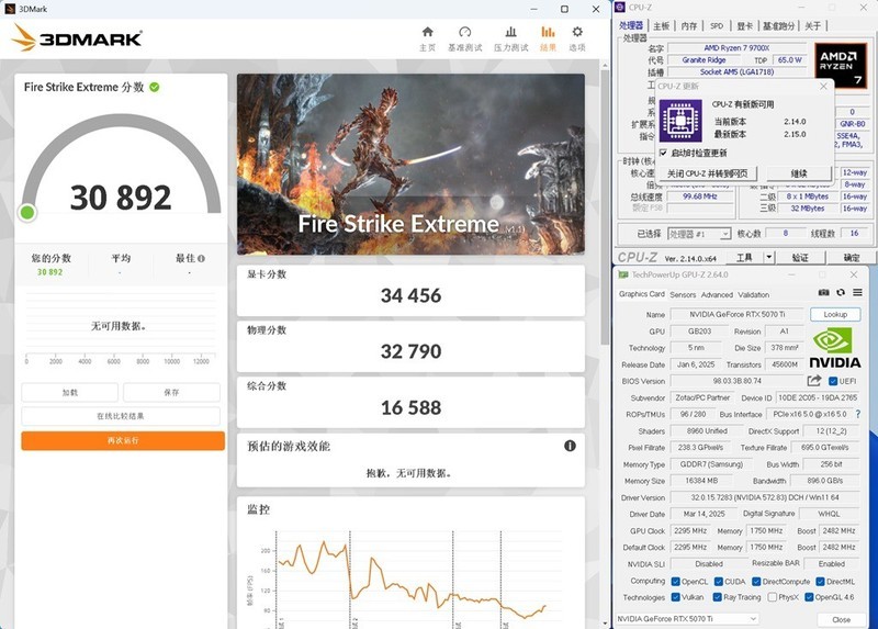 《刺客信条-影》优化指南，索泰RTX 5070Ti能否驾驭？！