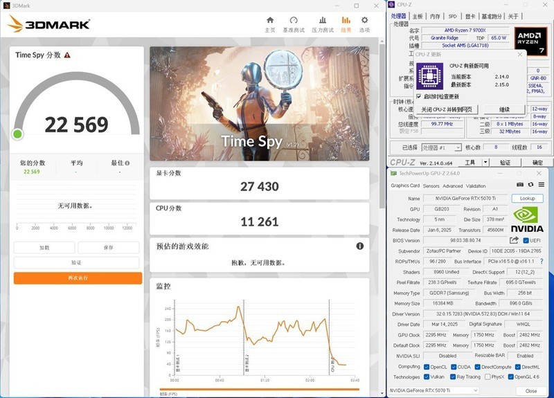 《刺客信条-影》优化指南，索泰RTX 5070Ti能否驾驭？！