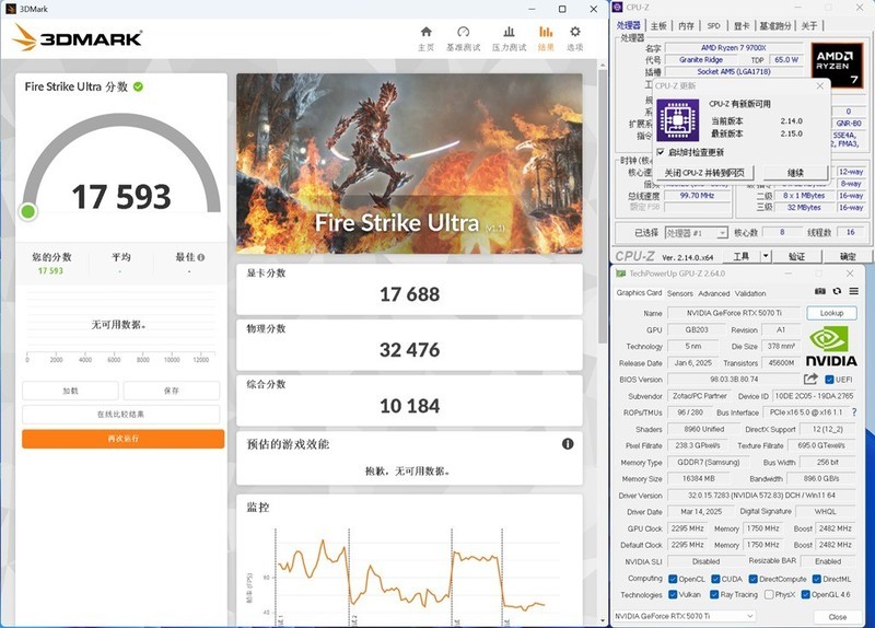 《刺客信条-影》优化指南，索泰RTX 5070Ti能否驾驭？！