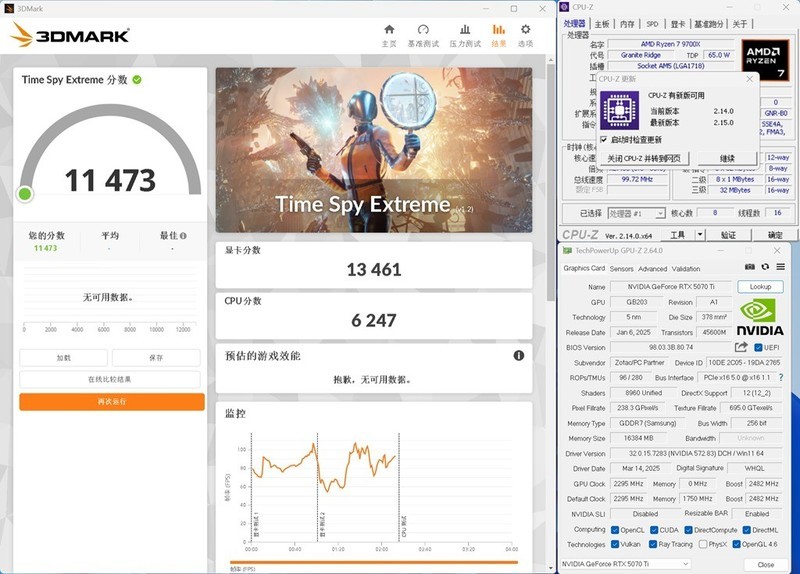 《刺客信条-影》优化指南，索泰RTX 5070Ti能否驾驭？！