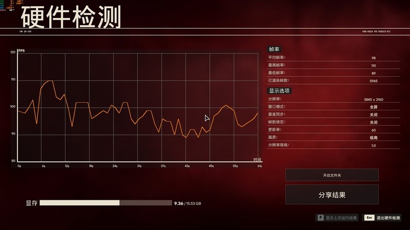 《刺客信条-影》优化指南，索泰RTX 5070Ti能否驾驭？！