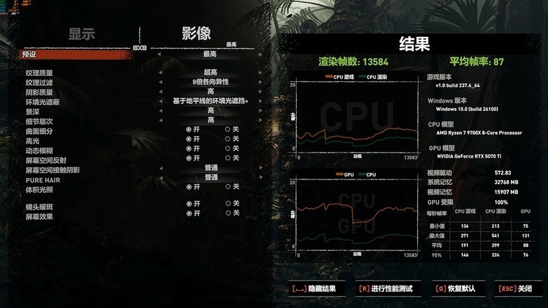 《刺客信条-影》优化指南，索泰RTX 5070Ti能否驾驭？！