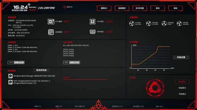 你和大橘已定就差一台主机，男女通杀老少皆宜的B760M-MEOW D5橘影橙主板装机测评