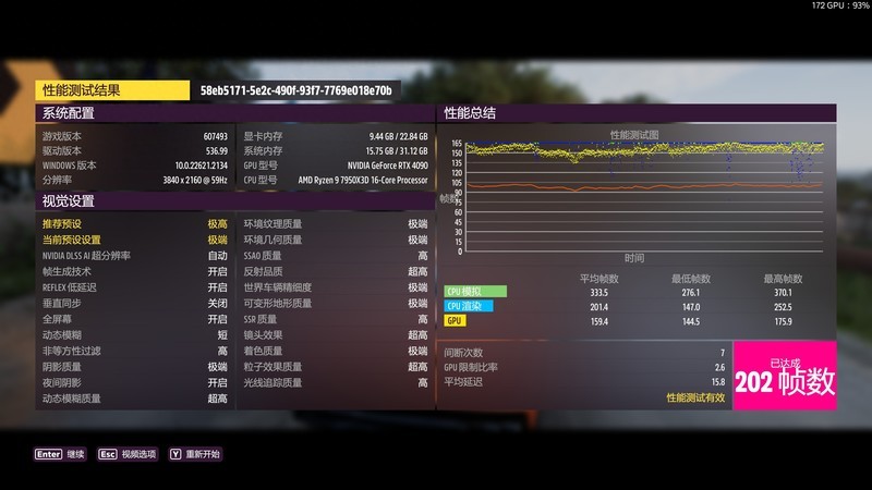E3 1230v2与RTX4090会擦出怎样的火花？