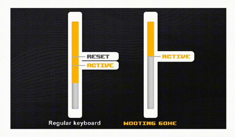 不知不觉60年，浅谈磁轴的前世与今生