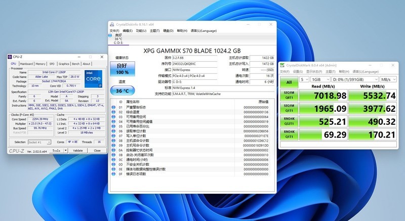 极速测评！鲁大师壕爽给百万分的NUC，12代i7超迷你来袭