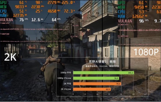 双11中高端显卡推荐：盈通RX6750 XT樱瞳花嫁，能看能打还自带花香！