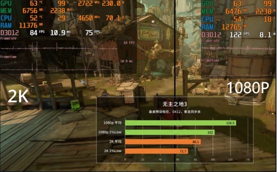 双11中高端显卡推荐：盈通RX6750 XT樱瞳花嫁，能看能打还自带花香！