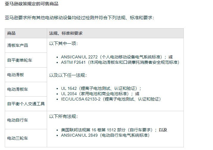 亚马逊电动移动设备美国加拿大合规标准是什么？如何办理？