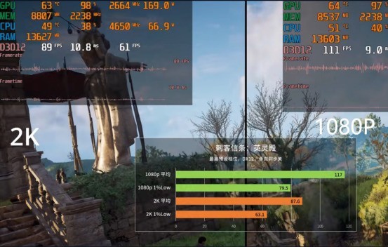 双11中高端显卡推荐：盈通RX6750 XT樱瞳花嫁，能看能打还自带花香！