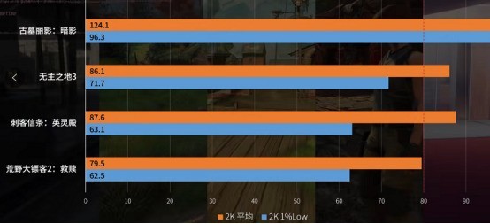 双11中高端显卡推荐：盈通RX6750 XT樱瞳花嫁，能看能打还自带花香！