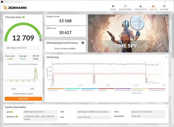 双11中高端显卡推荐：盈通RX6750 XT樱瞳花嫁，能看能打还自带花香！