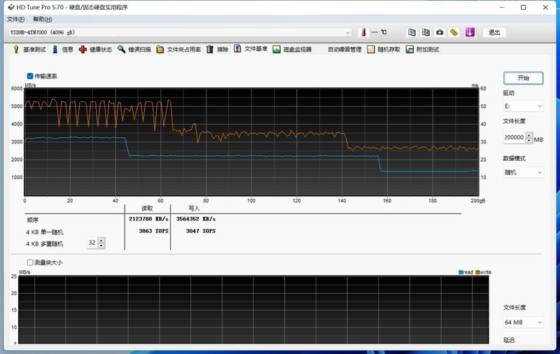 国产方案YYDS，千元4T的移速黑豹 PCIe 4.0固态测评
