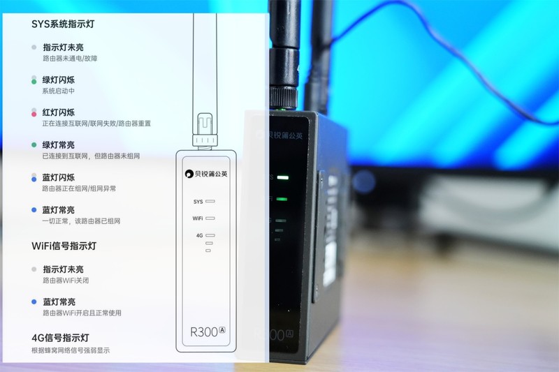 4G网络全覆盖：蒲公英R300A工业路由器助力远程监控与管理