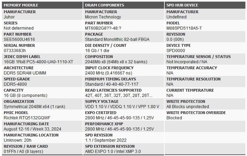 终身质保底气有点足！枭鲸审判者台式机内存条DDR5 16GB5600装机试用报告！