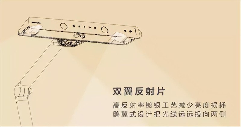 控光大魔王，灯光细节怪，明基 MindDuo 2 Plus儿童台灯使用分享