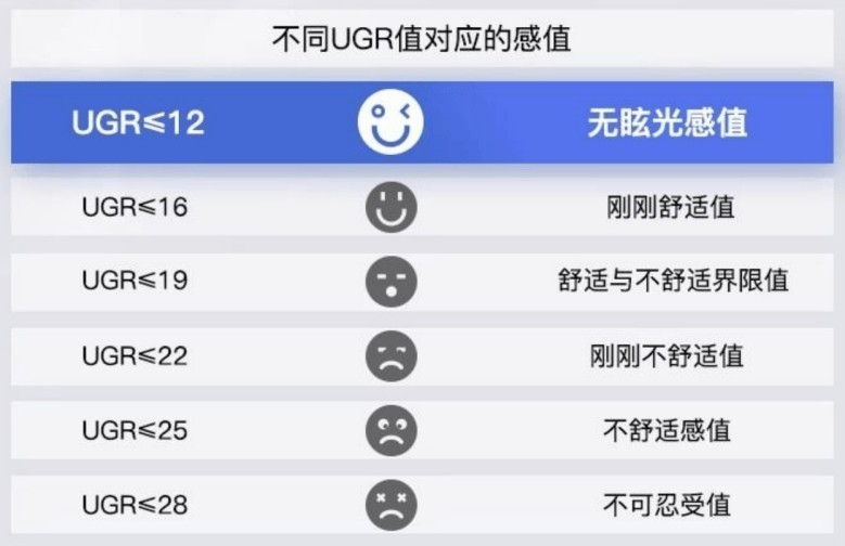 护眼落地灯怎么选？精选10大护眼落地灯，护眼落地灯选择攻略分享