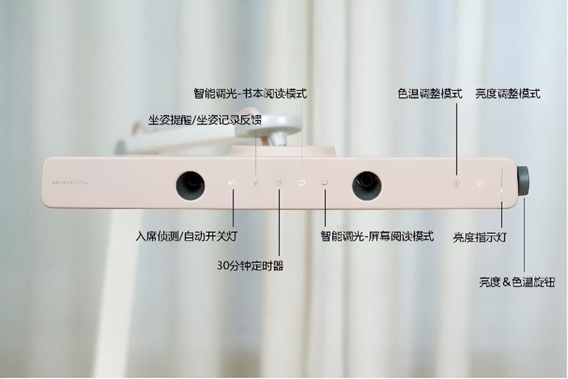 控光大魔王，灯光细节怪，明基 MindDuo 2 Plus儿童台灯使用分享