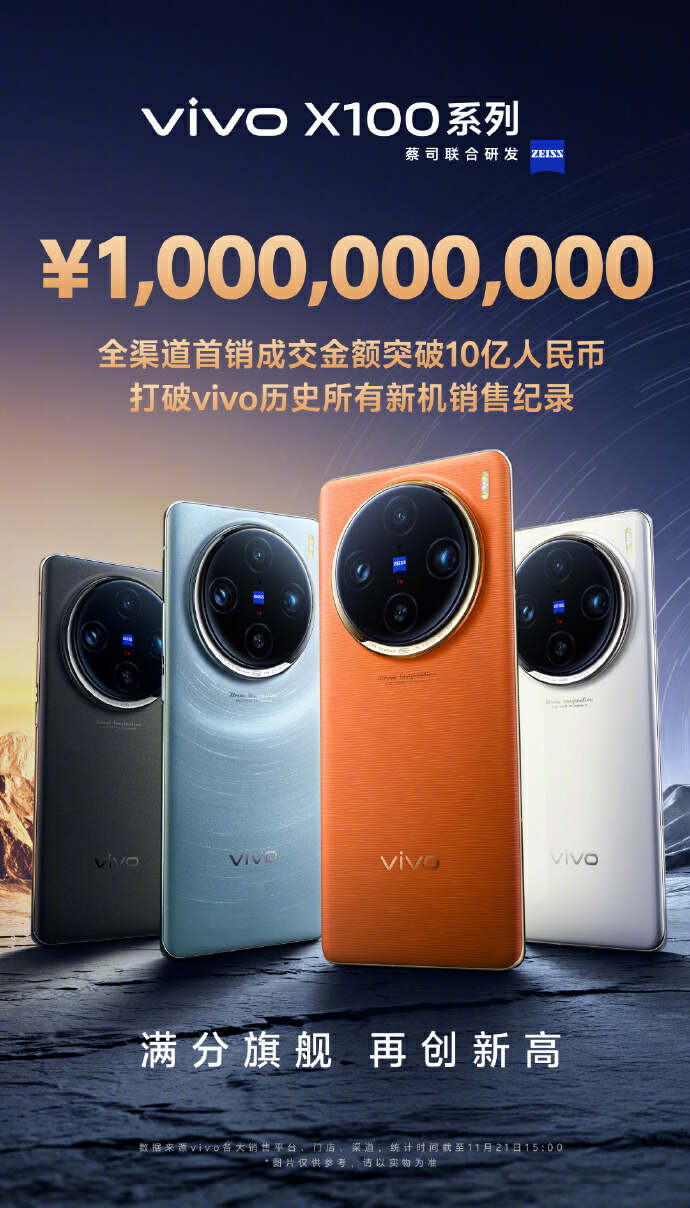 轻松实现质感大片创作，你离摄影大师只差一台vivo X100系列