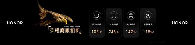 敢拼：荣耀Magic5系列战国内拼国际