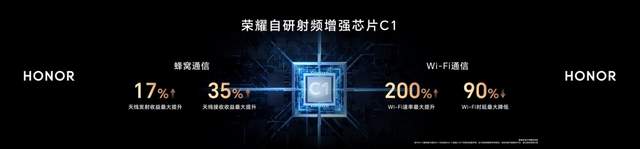 敢拼：荣耀Magic5系列战国内拼国际