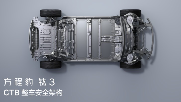 比亚迪方程豹钛3正式上市，13.38万起，政策权益更惊喜！