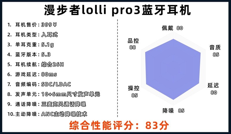 蓝牙耳机买哪个牌子质量好性价比高？十大口碑最好蓝牙耳机盘点